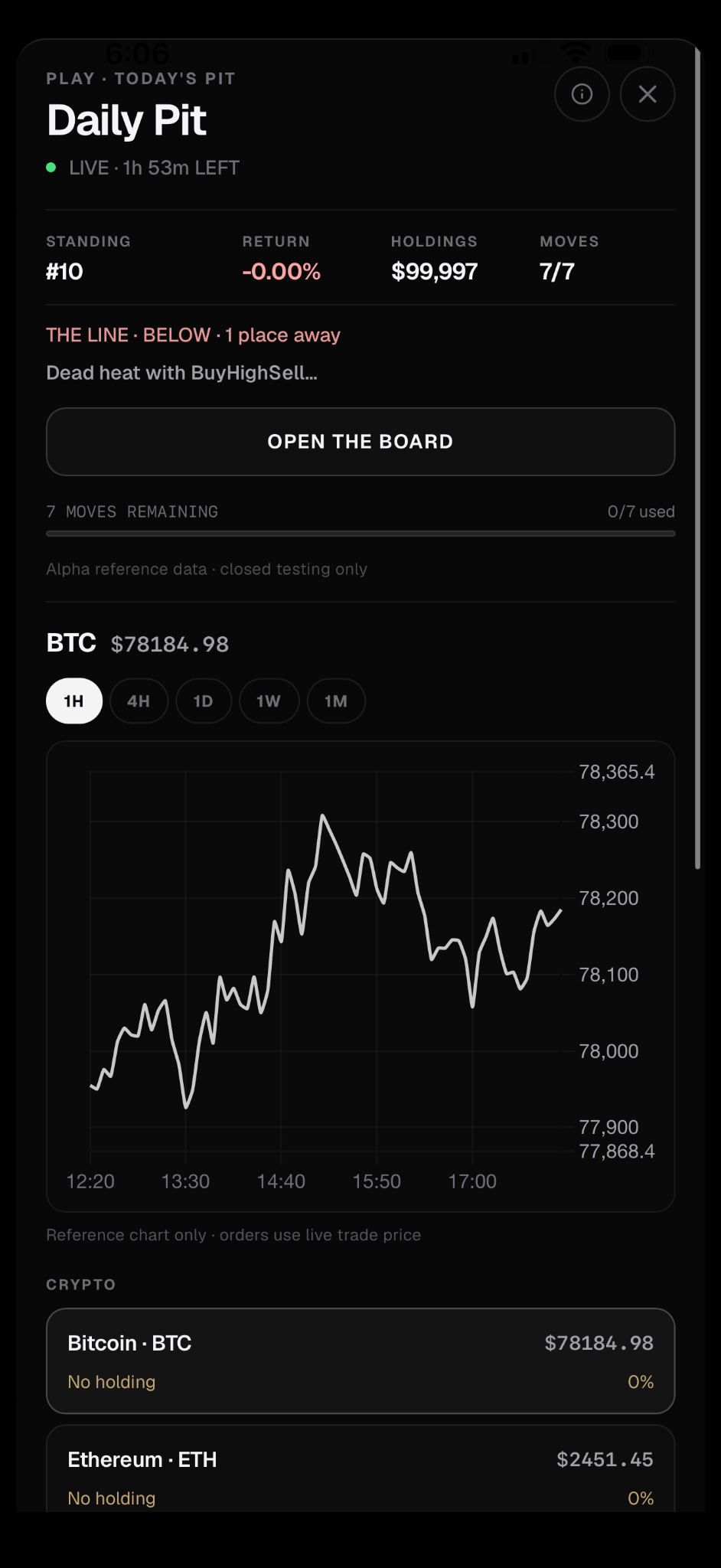 TradR live trading chart