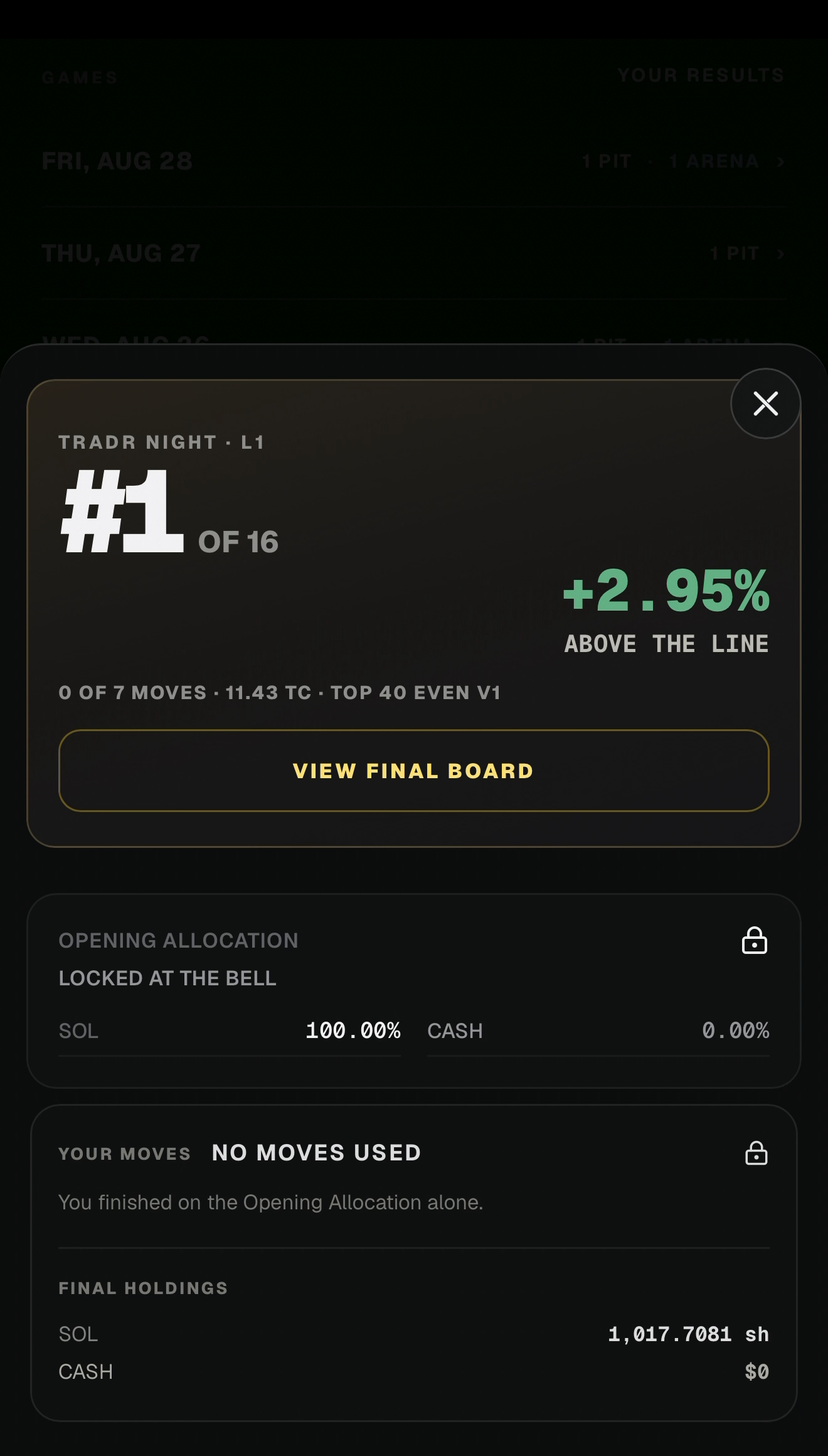 TradR final winning result